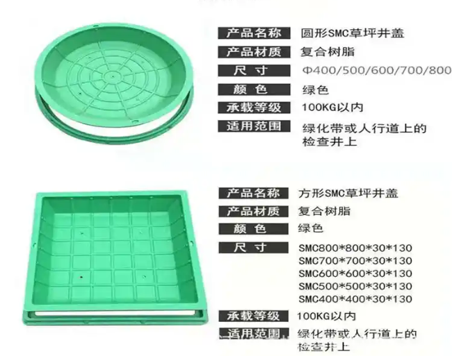 定陶树脂复合种植井盖展示